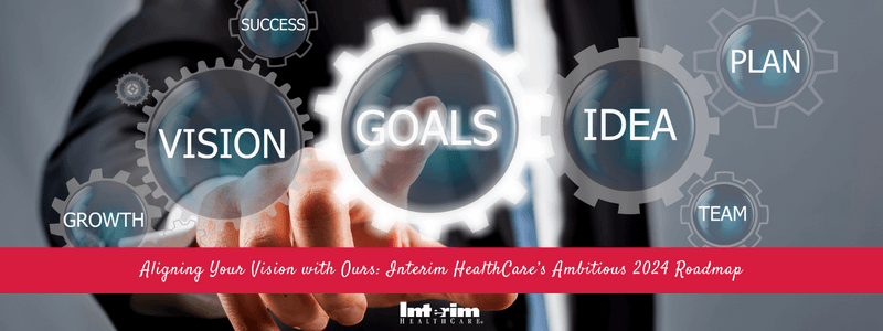 Aligning Your Vision with Ours: Interim HealthCare’s Ambitious 2024 Roadmap for How to Start a Home Care Agency and Home Hospice Franchise