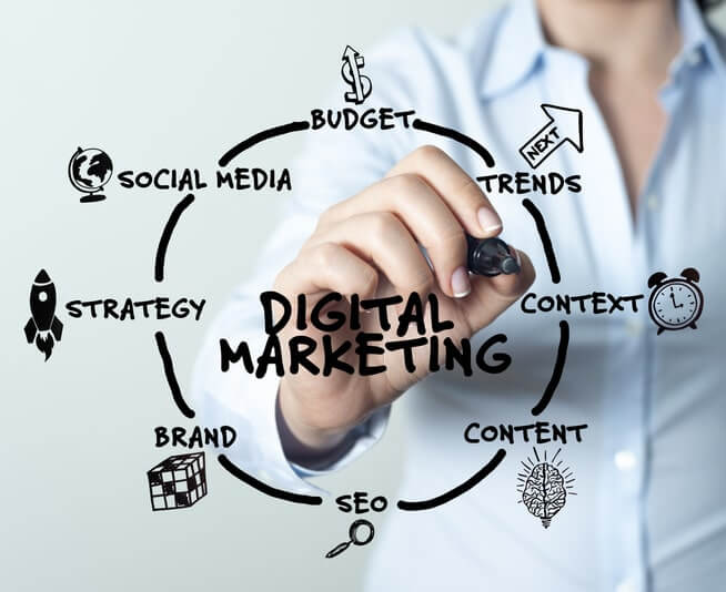 3 Interim HealthCare Senior Care Franchise Marketing Strategies