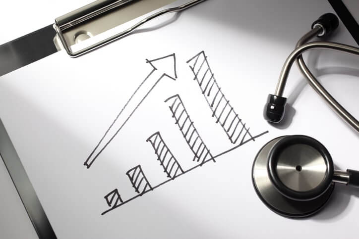 Interim HealthCare Named #1 Global Healthcare Franchise by Entrepreneur