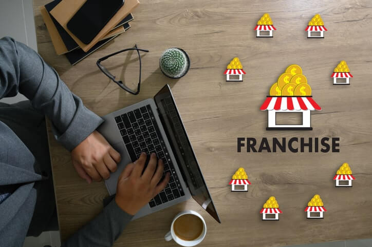 4 Ways to Tell if You’re Ready for Our Healthcare Franchise Opportunity